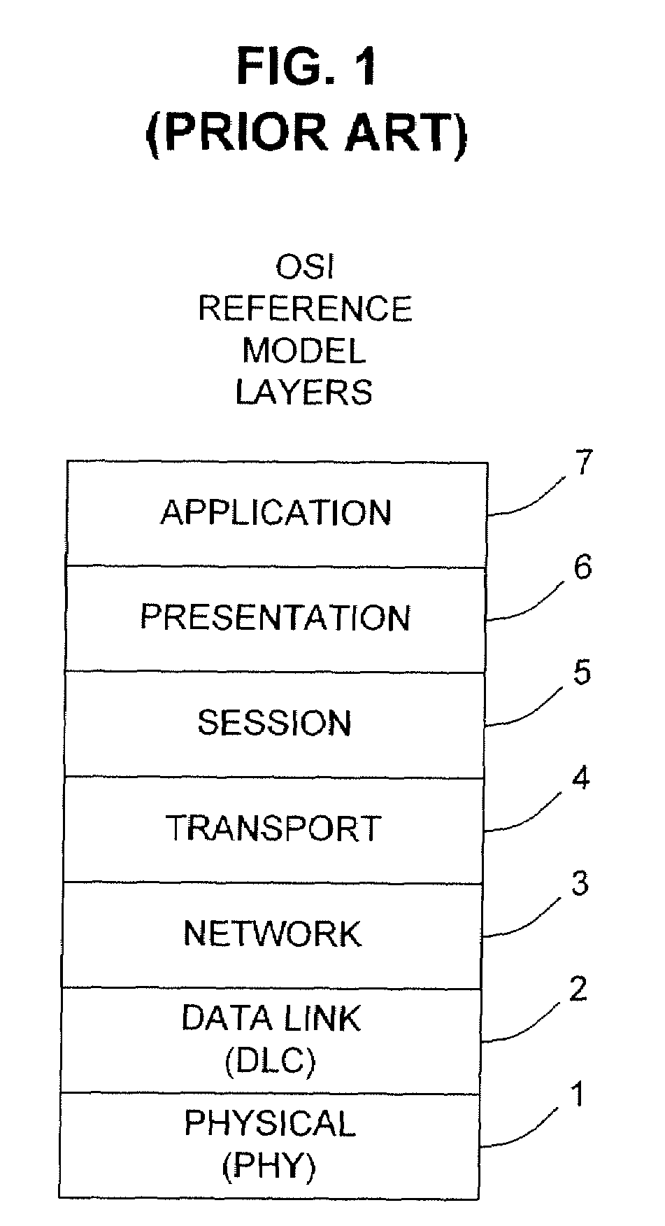 Operations, administration and maintenance (OAM) systems and methods for packet switched data networks