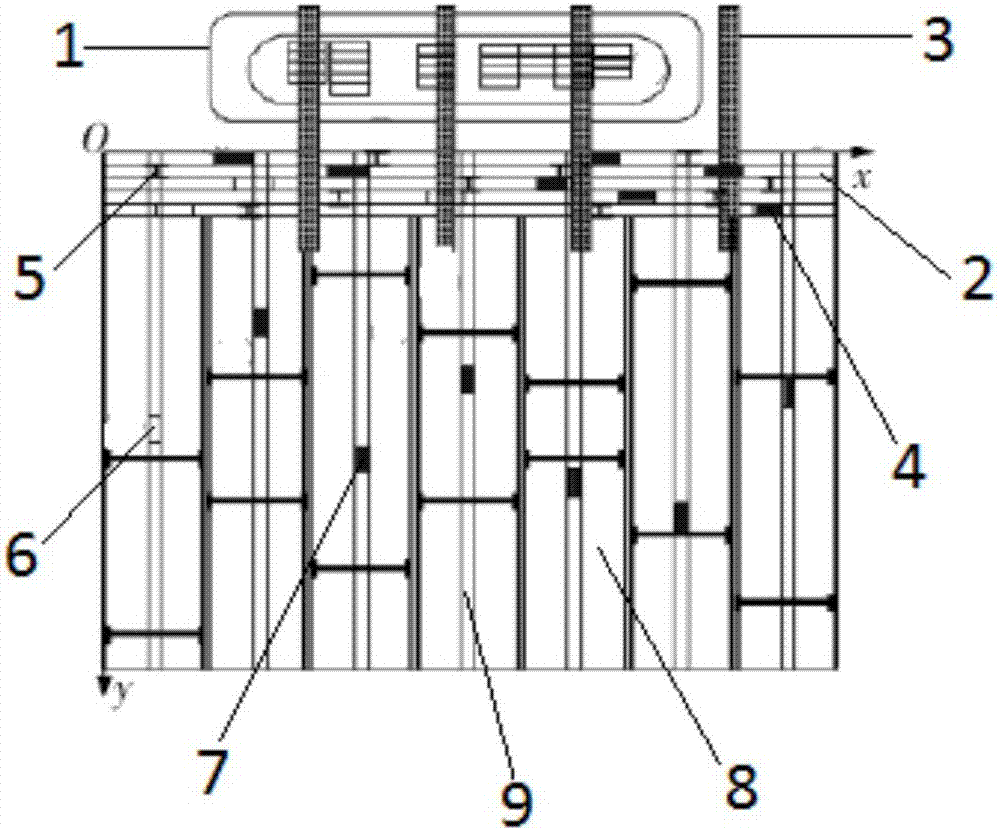 Automated container dock collaborative operation system and shortest unloading path searching method