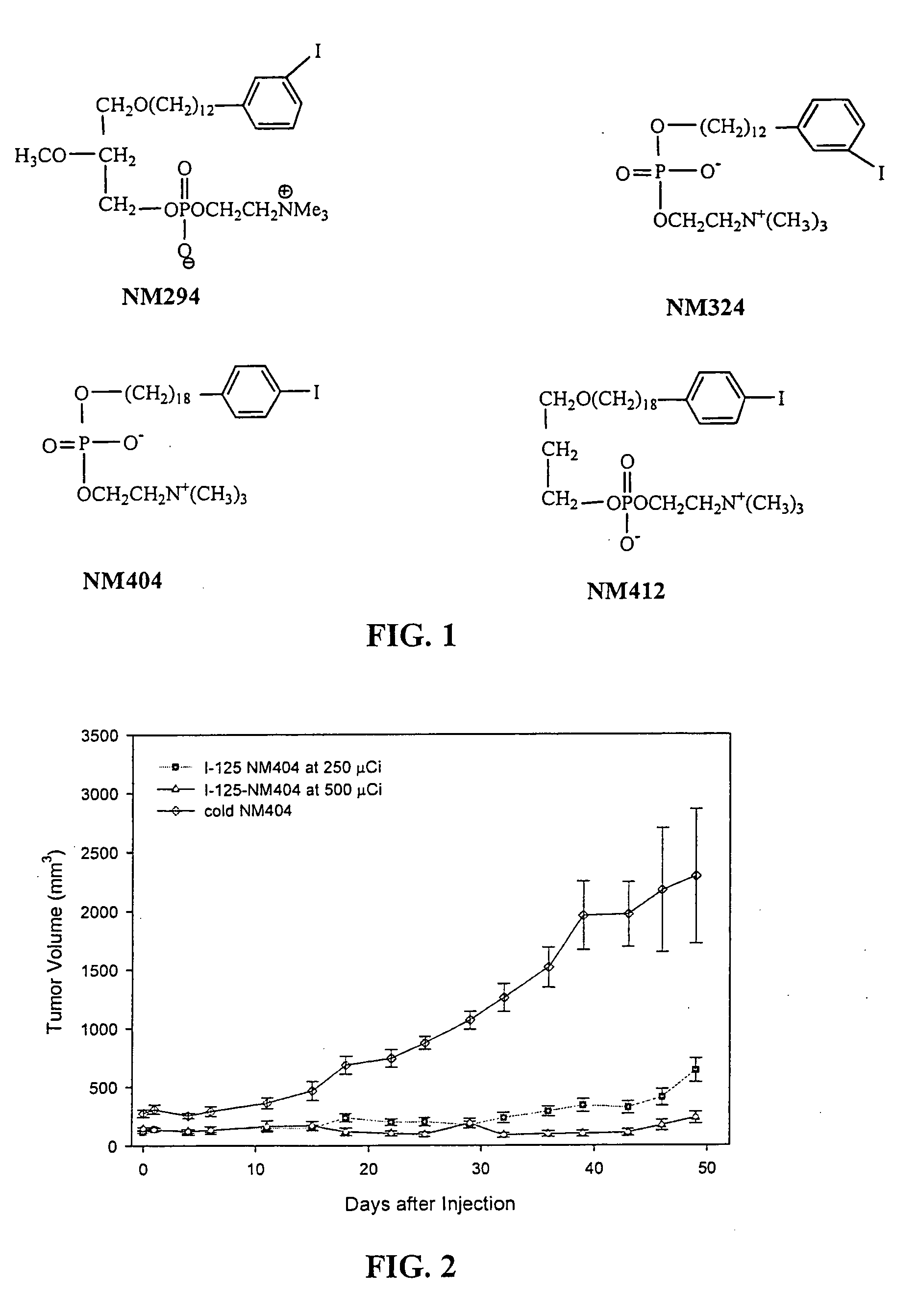 Compositions of phospholipid ether boronic acids and esters and methods for their synthesis and use
