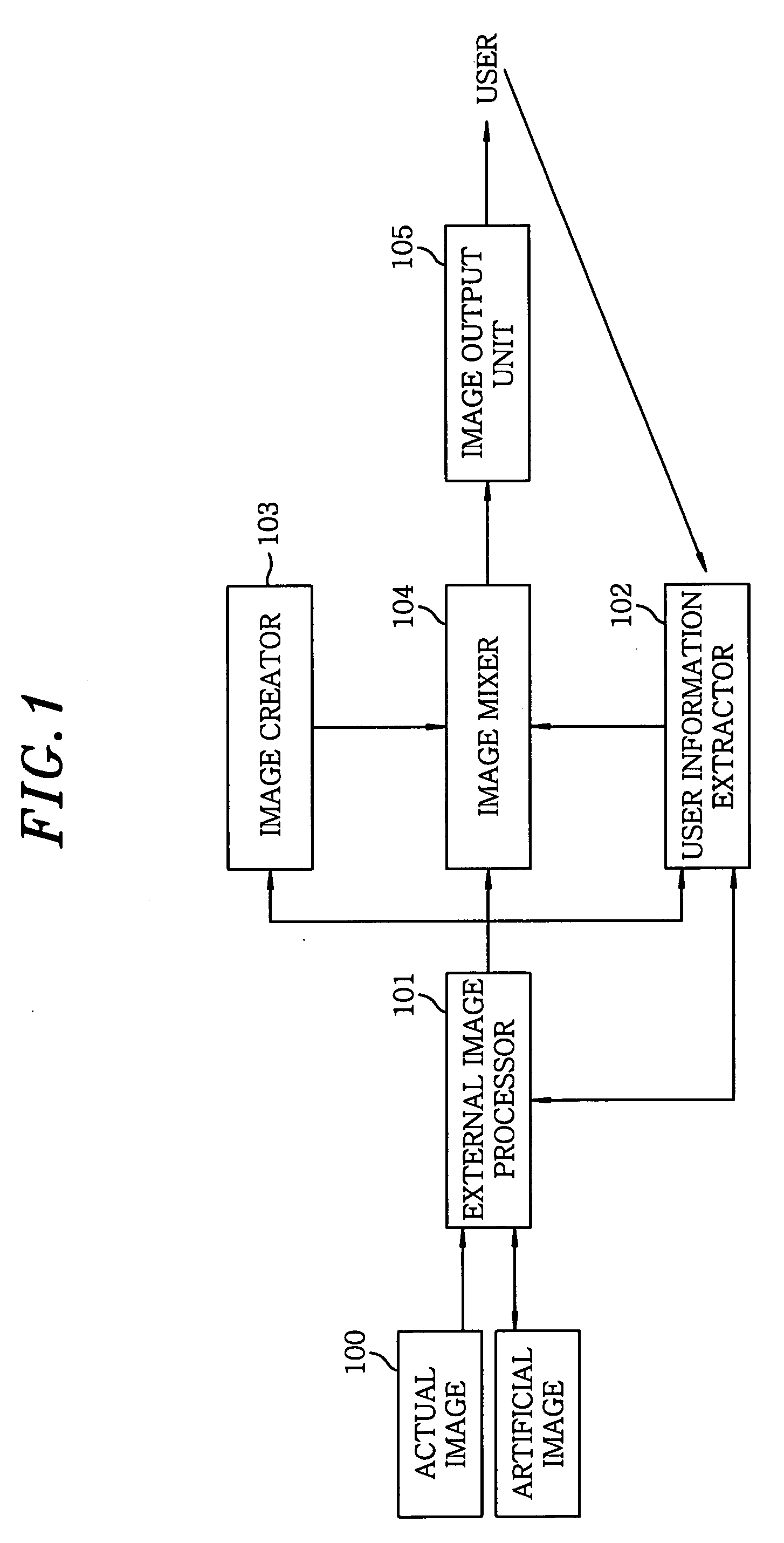 Face-mounted display apparatus for mixed reality environment