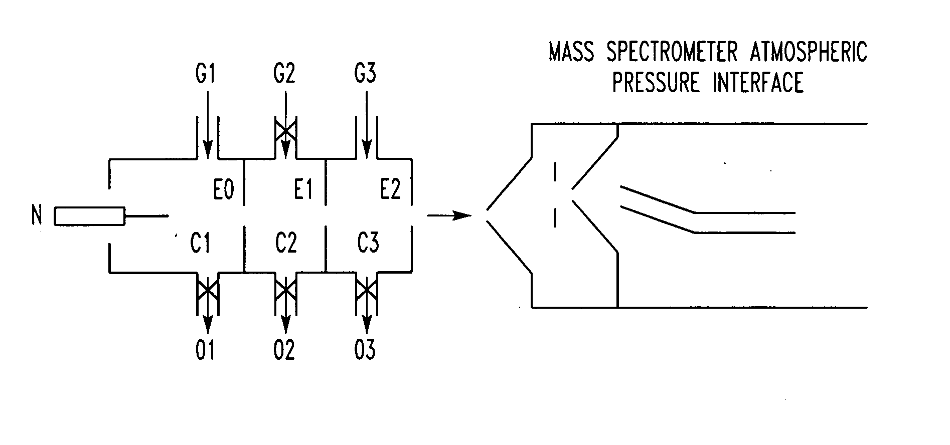 Method for atmospheric pressure analyte ionization