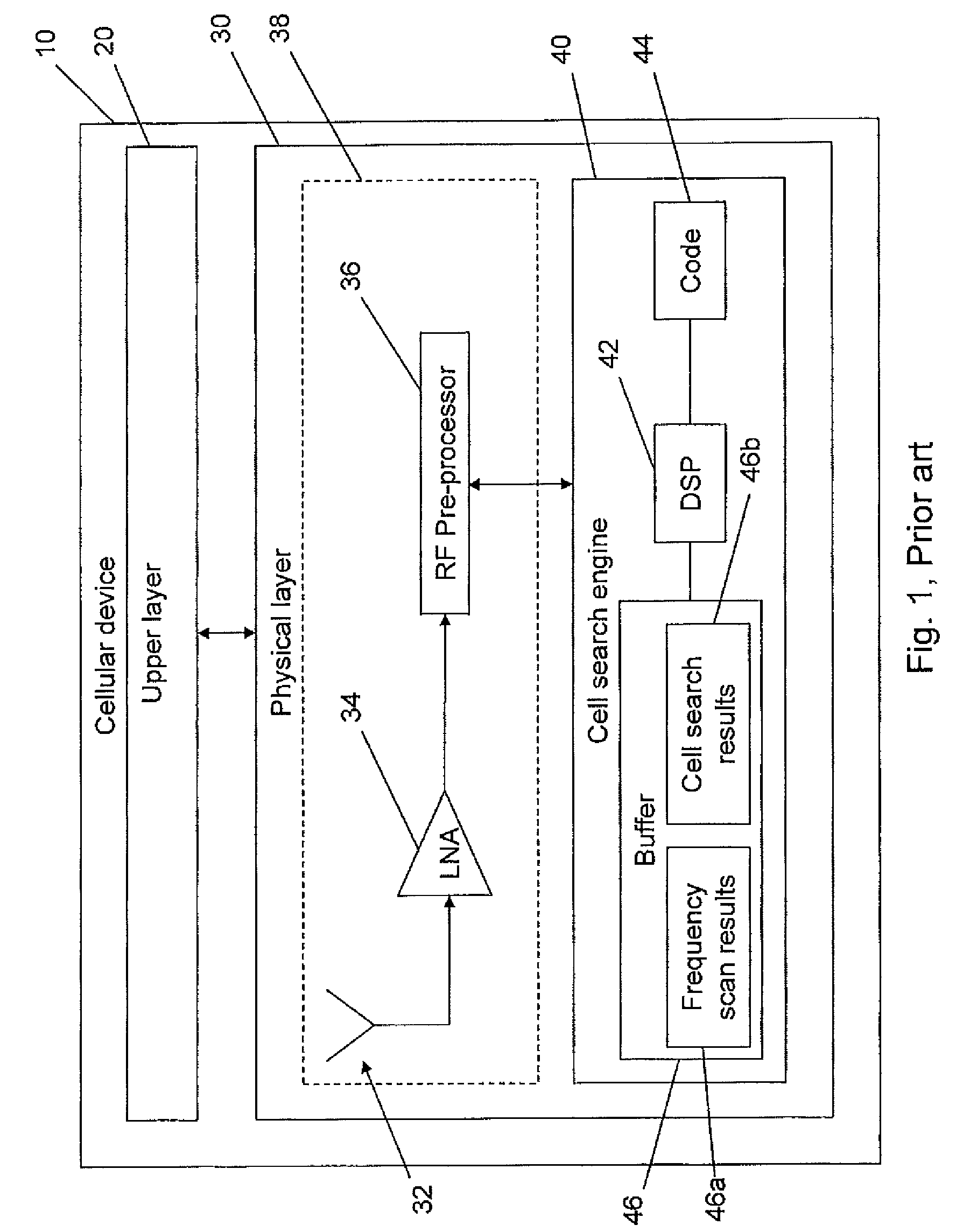 System and method for time saving cell search for mobile devices in single and multiple radio technology communication systems