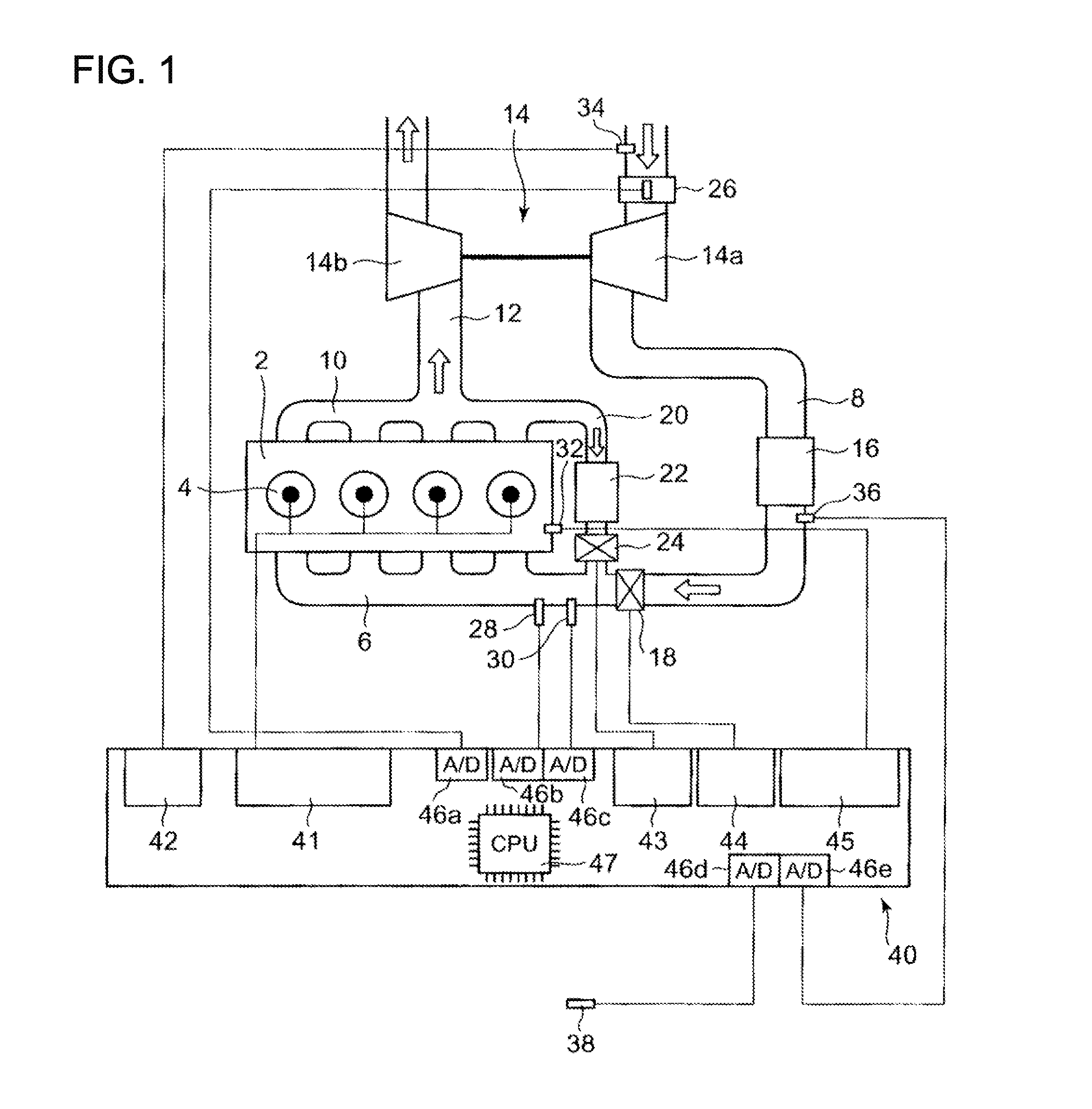 Control device for turbocharged engine