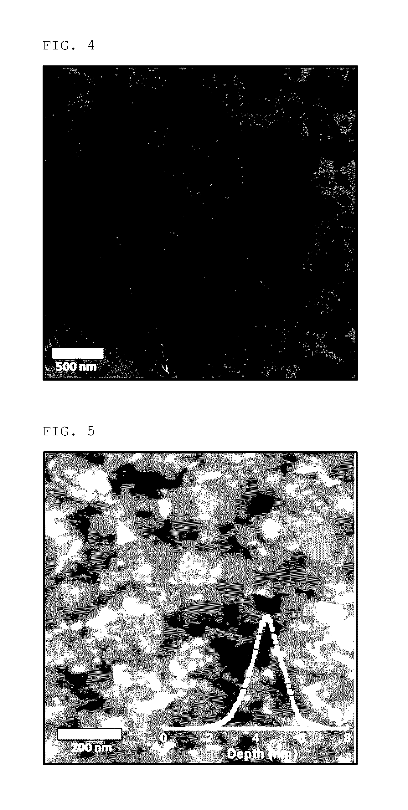 Graphene oxide nanocomposite membrane for gas separation, reduced graphene oxide nanocomposite membrane, and method for manufacturing the same