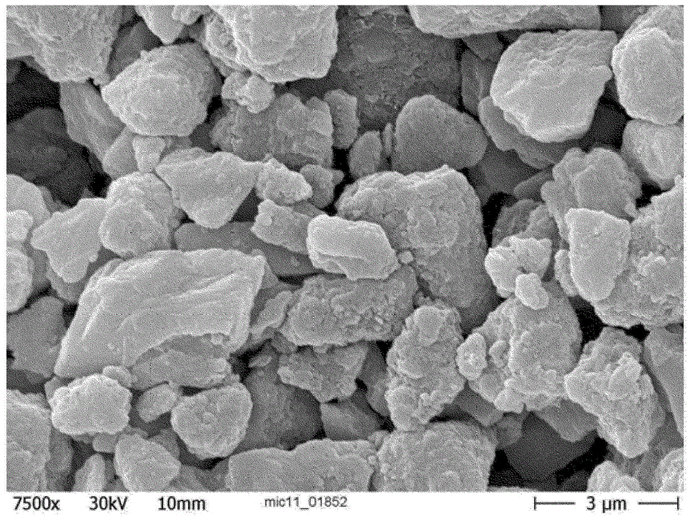 Method of making a coated substrate