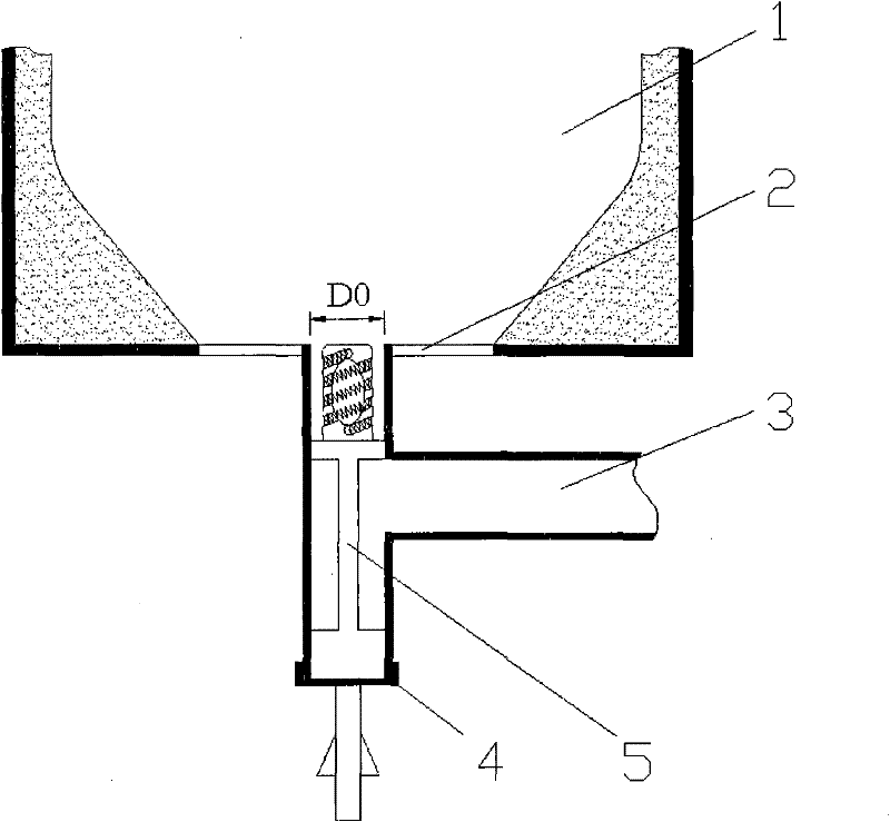 Ignition device for biomass gasification furnace and using method thereof