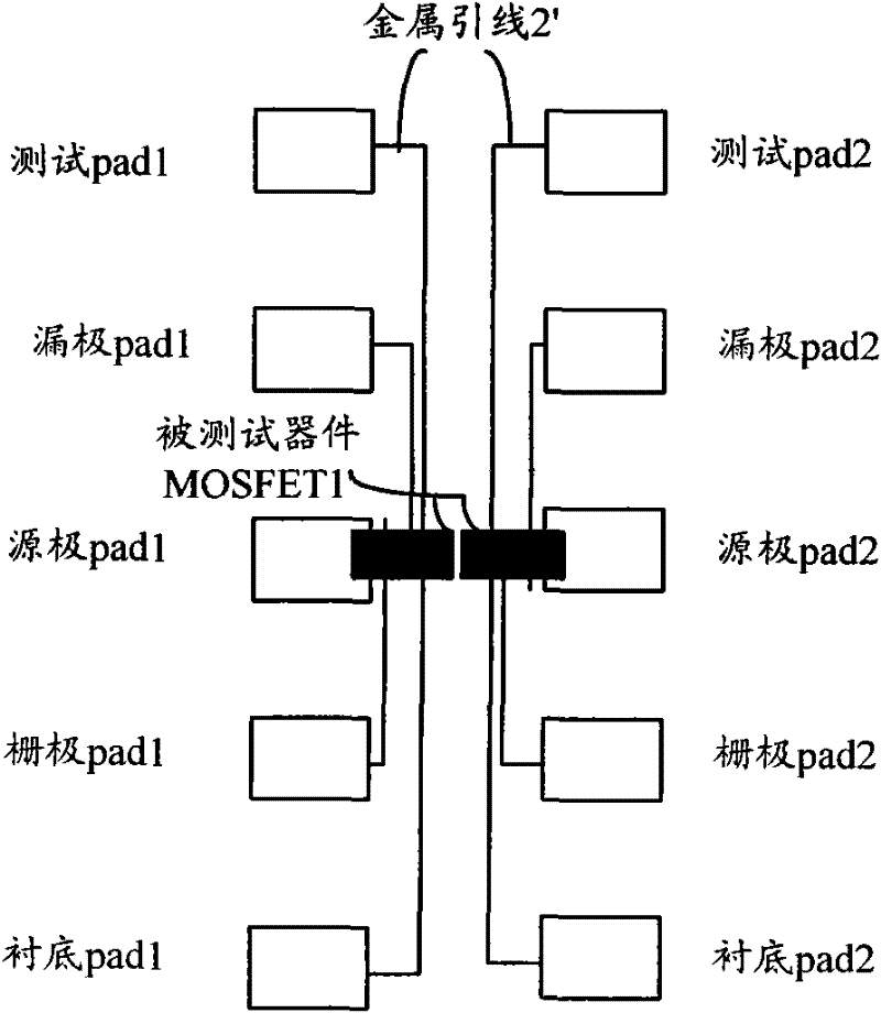 Method and structure for testing semiconductor field effect transistor