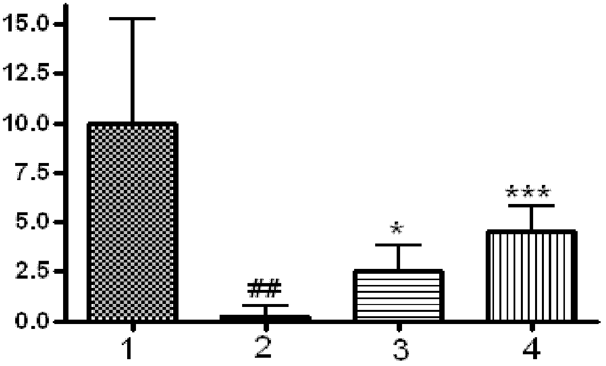 Application of pseudojujubogenin to preparation of medicaments for resisting senile dementia