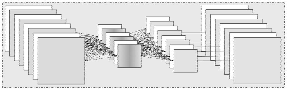 Water body contour automatic extraction method and system based on full convolutional neural network