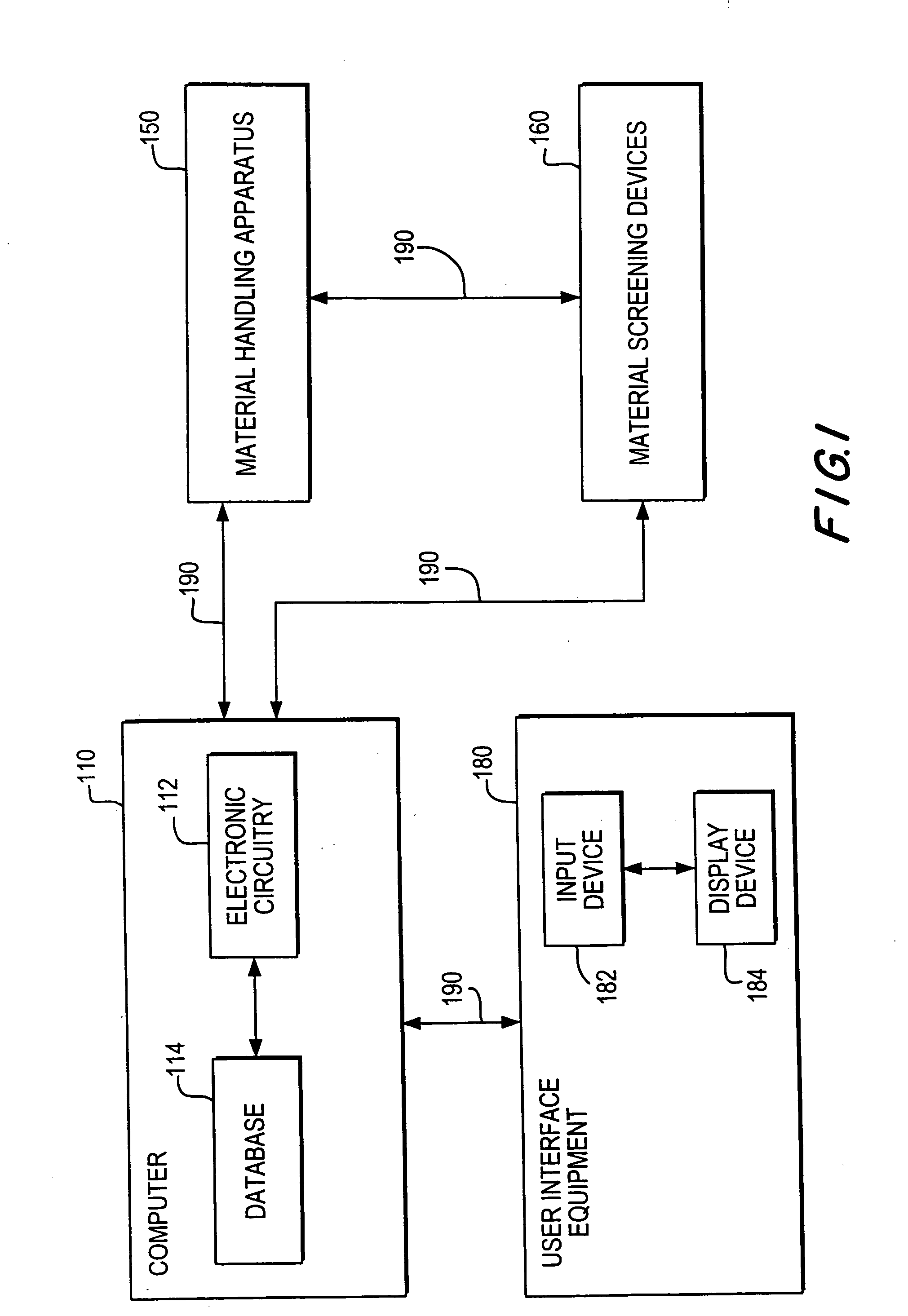 Apparatuses and methods for creating and testing pre-formulations and systems for same