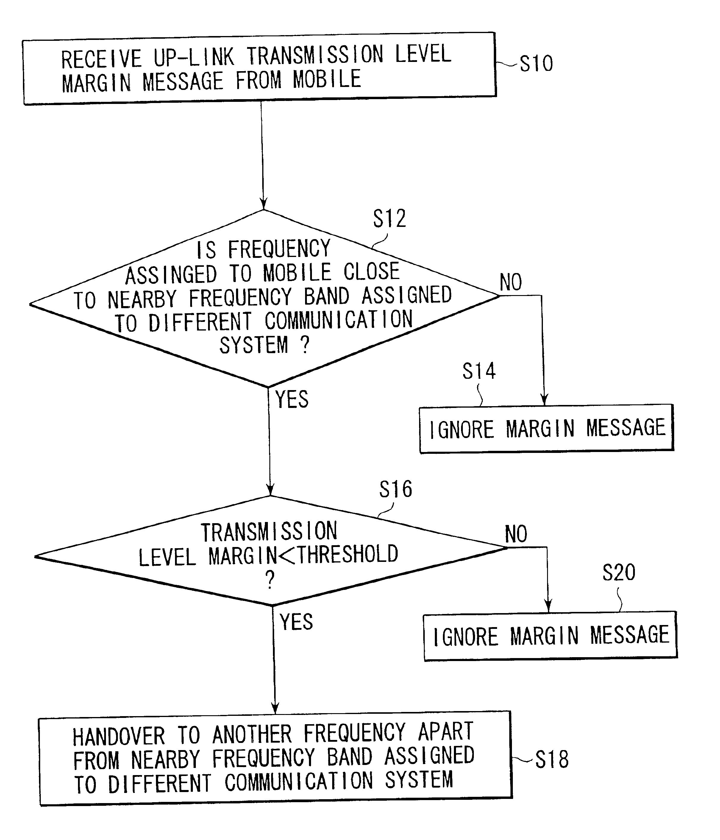 Systems and methods for controlling transmission power to reduce frequency interference