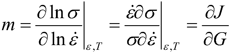 Hot working diagram-based cylindrical part hot power spinning precision/property integrated control method