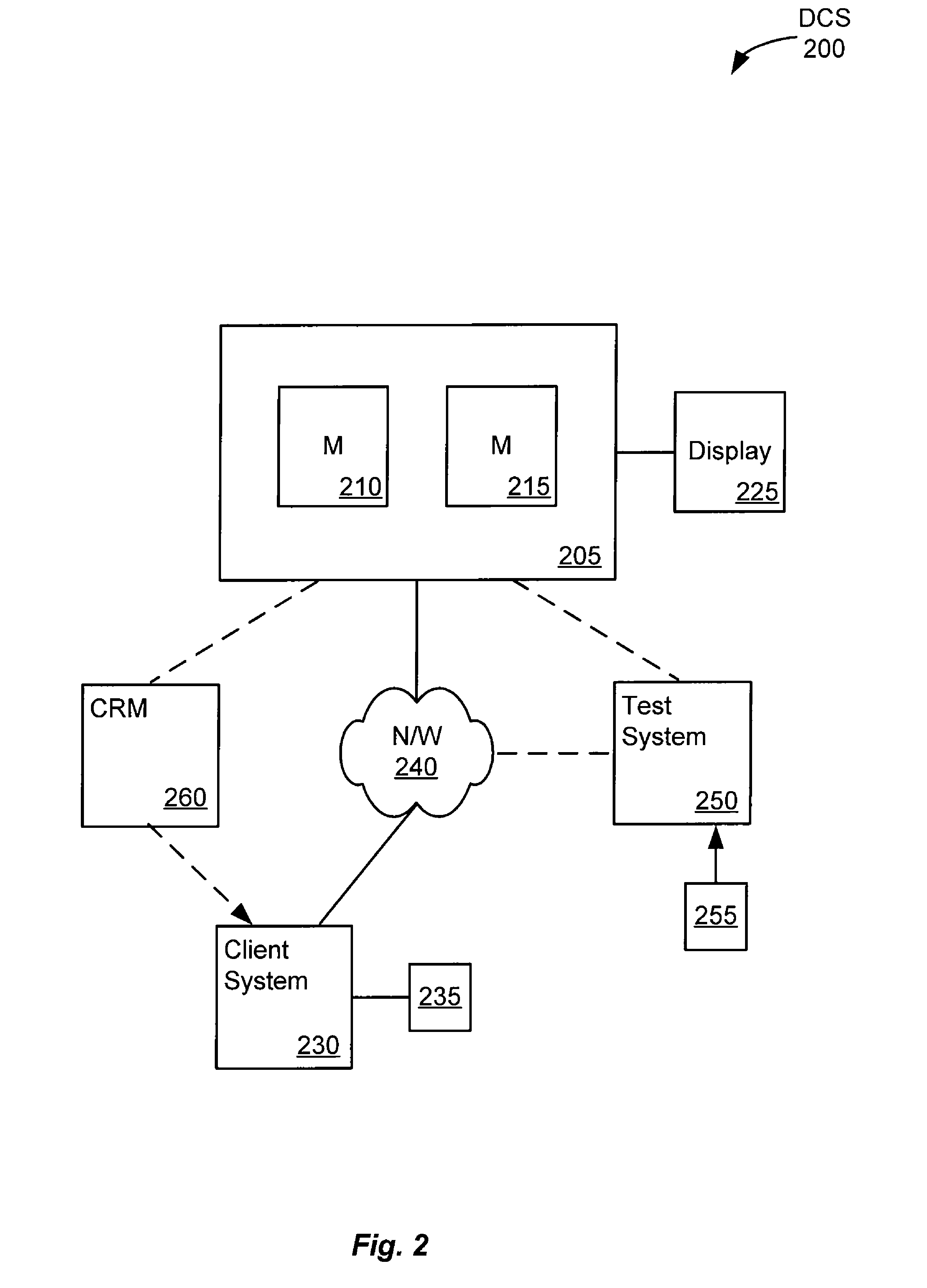Method and system for assisting in diagnosing irritable bowel syndrome