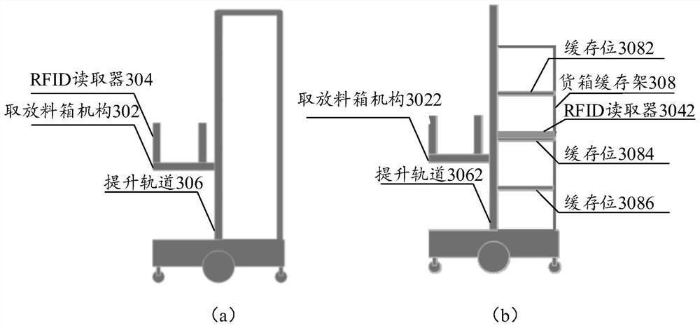Goods counting method and system