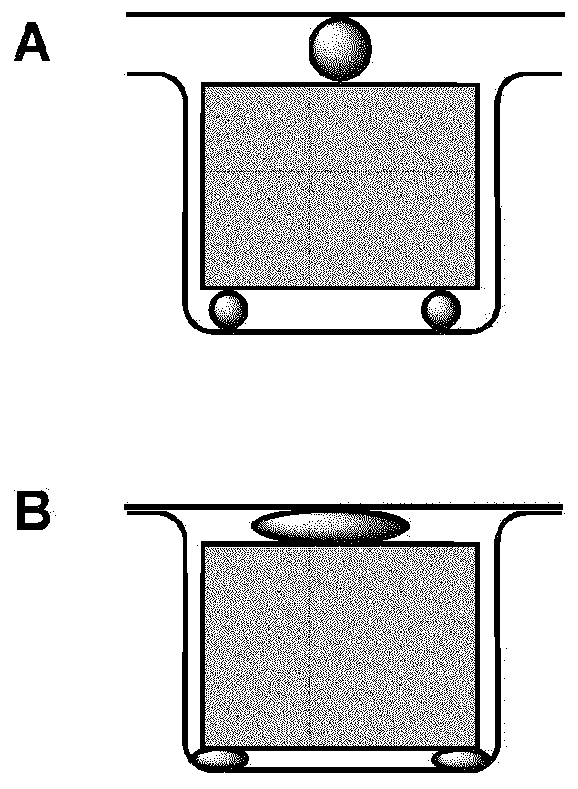 Instant pre-fixation of adhesive bonded insert parts which is preferably made of plastic with the help of chemical screws