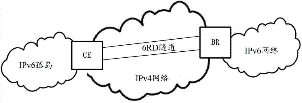 Method and device for realizing traverse of IPv6 message to IPv4 network
