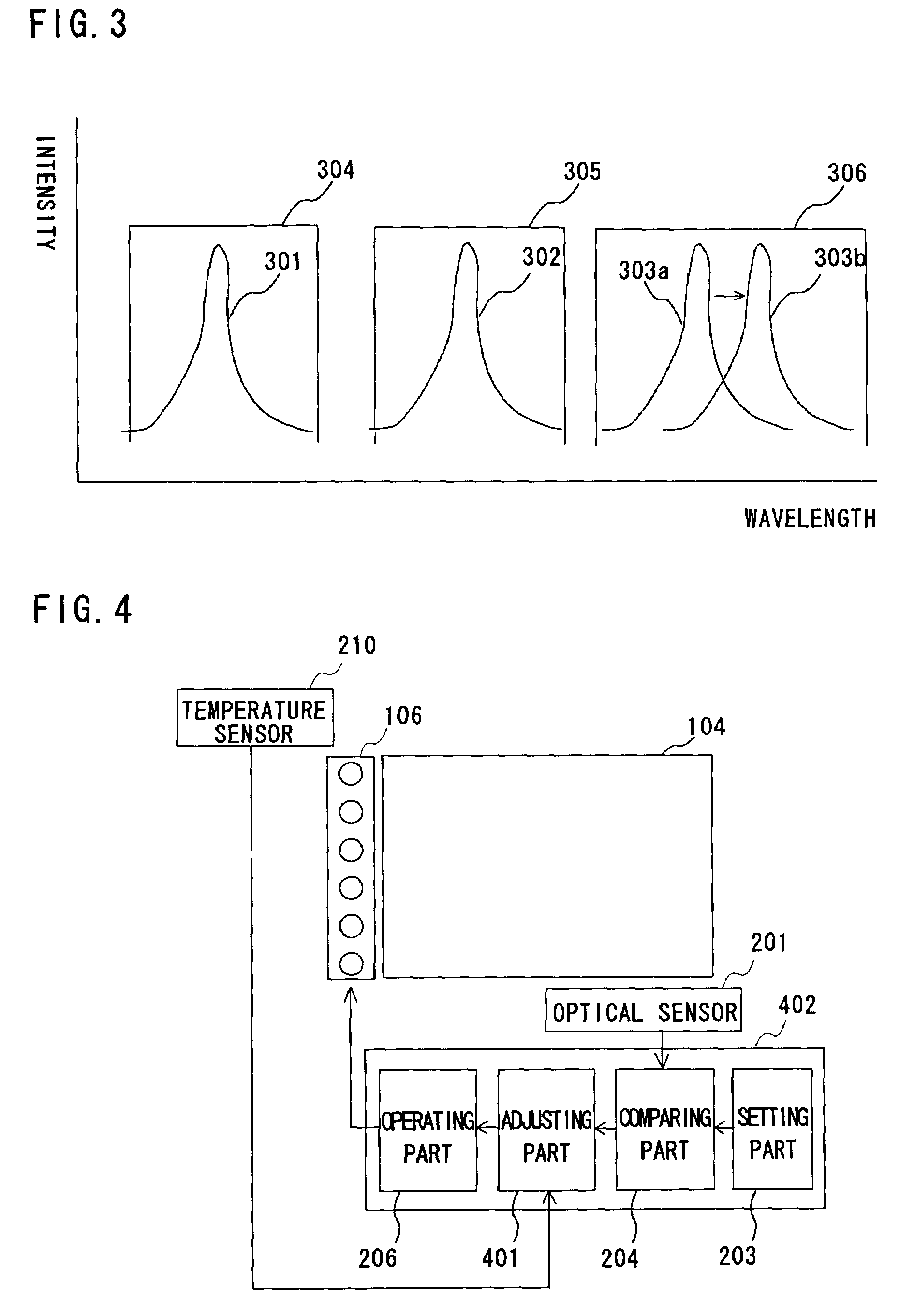 Light source unit and display device having luminance control based upon detected light values