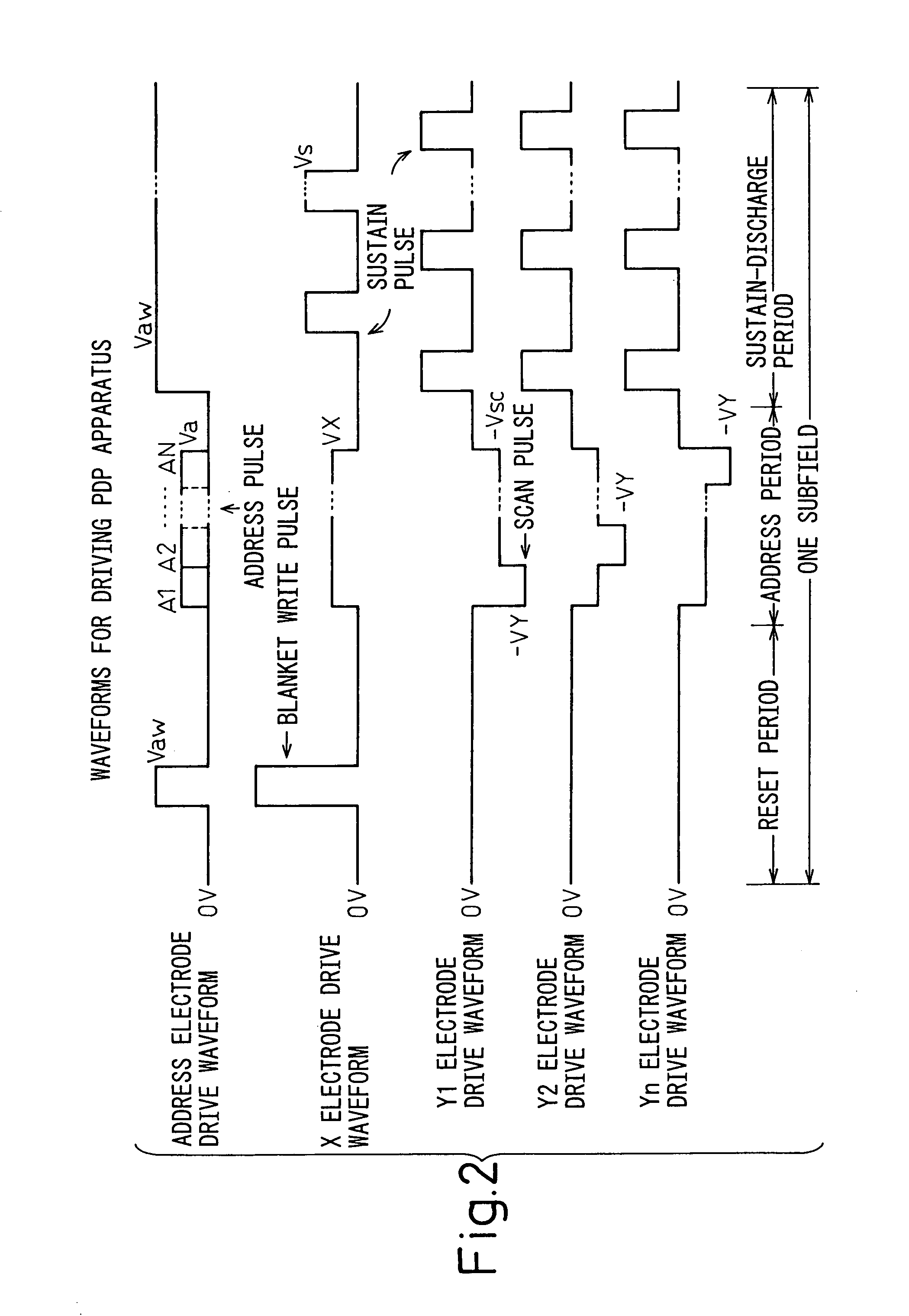 Capacitive load driving circuit driving capacitive loads such as pixels in plasma display panels and plasma display apparatus having the capacitive load driving circuit