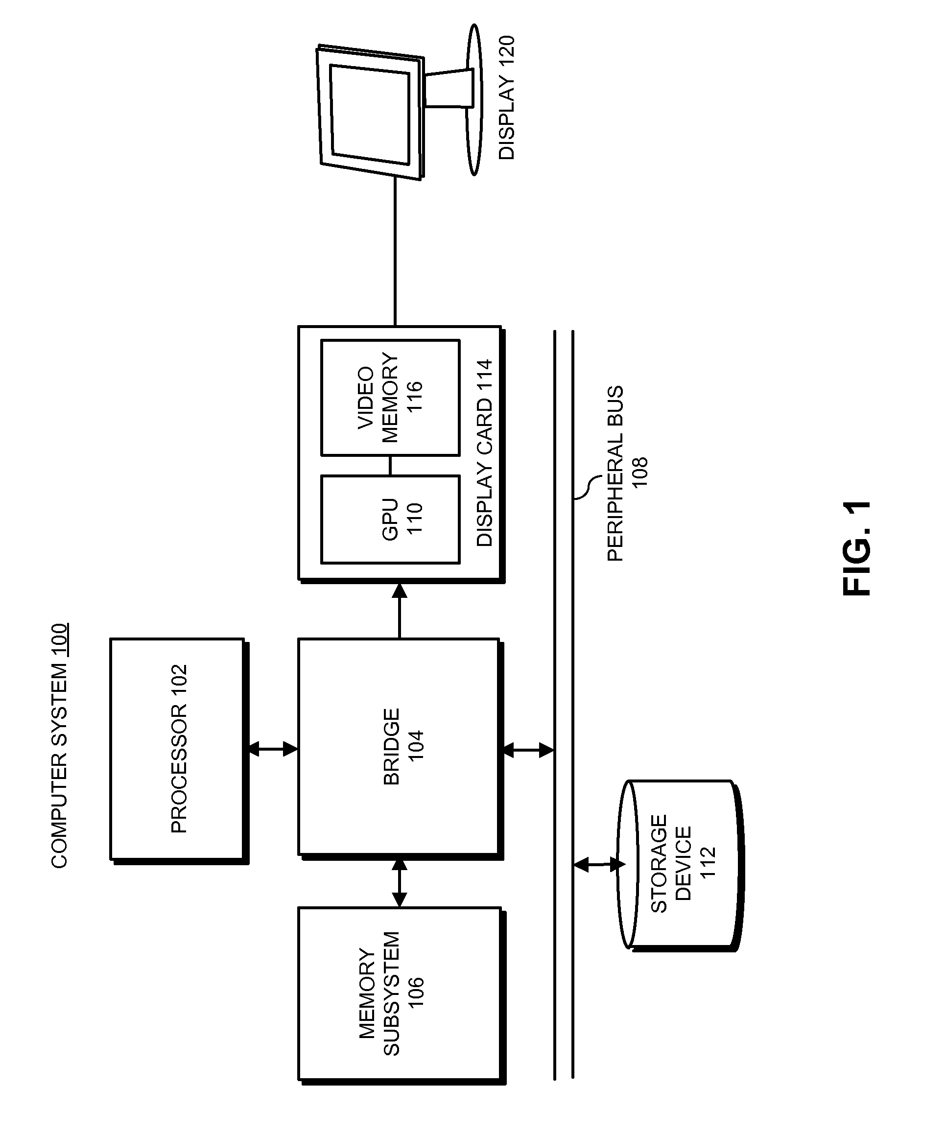 GPU workload prediction and management