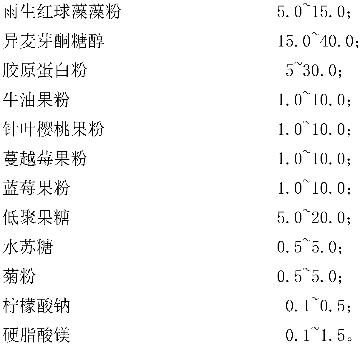 Tablet candy containing haematococcus pluvialis astaxanthin for conditioning female bodies and preparation method thereof