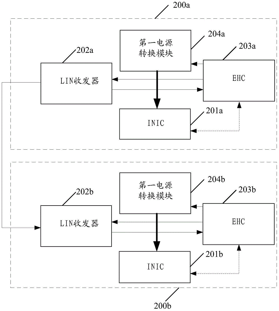 A kind of most network interface circuit and most network state control method