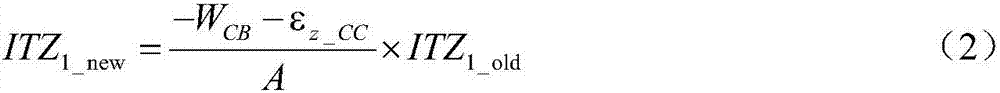 Calculation method of azimuth gyroscope based on dynamic conditions of platform inertial navigation