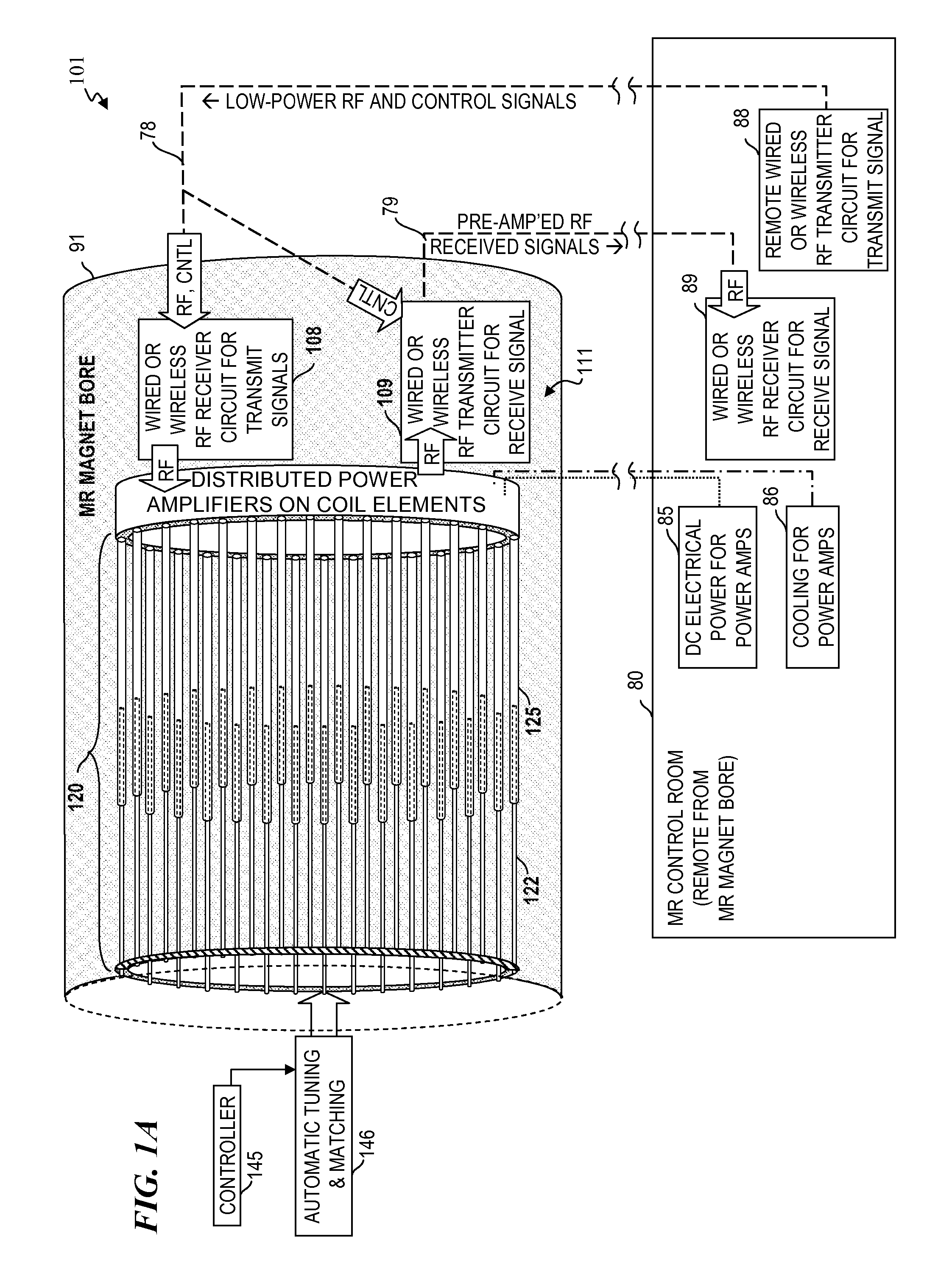 Active transmit elements for MRI coils and other antenna devices