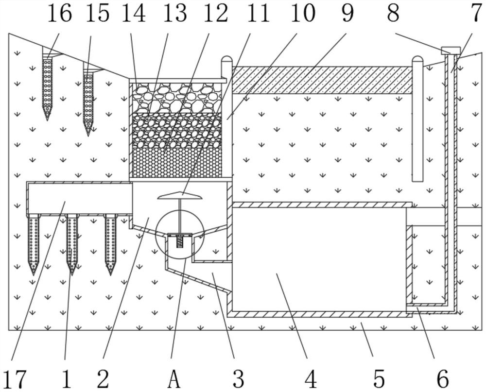 Adjustable drainage system for garden construction and use method of adjustable drainage system