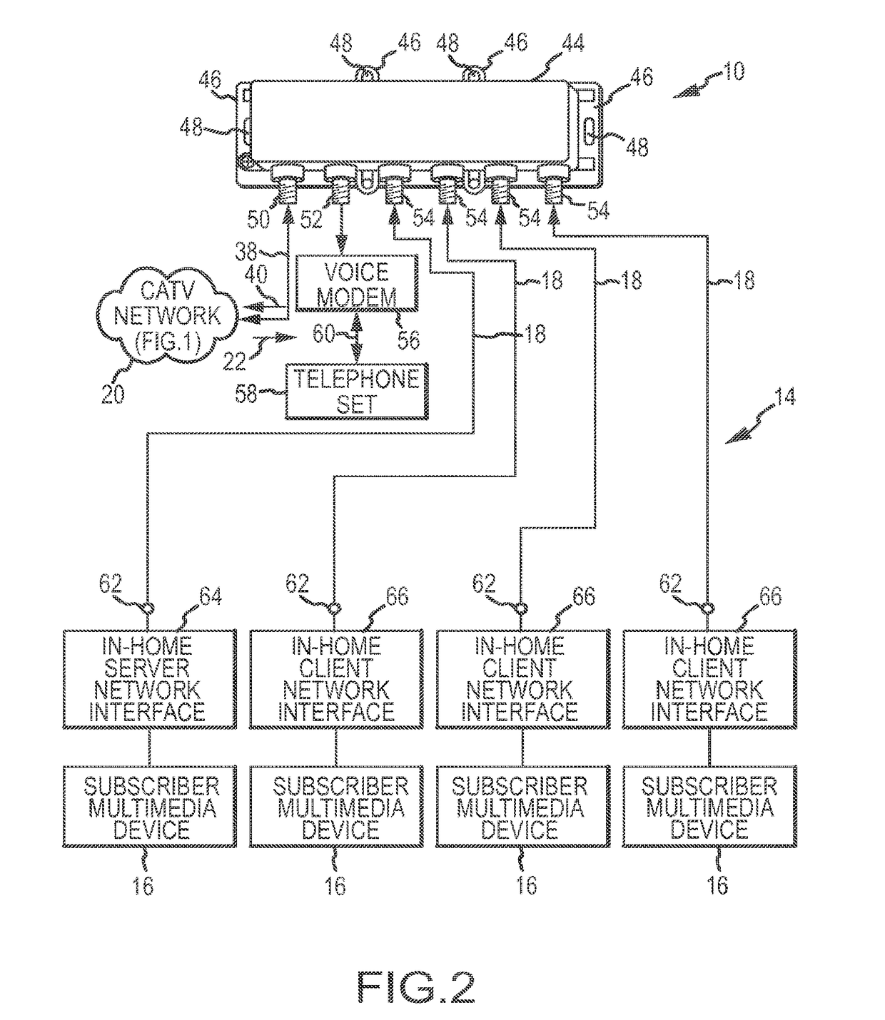 Passive multi-port entry adapter and method for preserving downstream CATV signal strength within in-home network