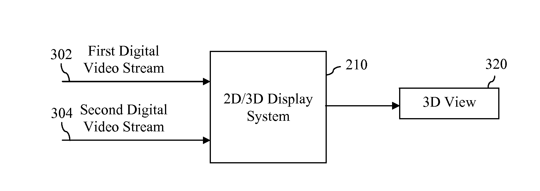 Hierarchical video compression supporting selective delivery of two-dimensional and three-dimensional video content