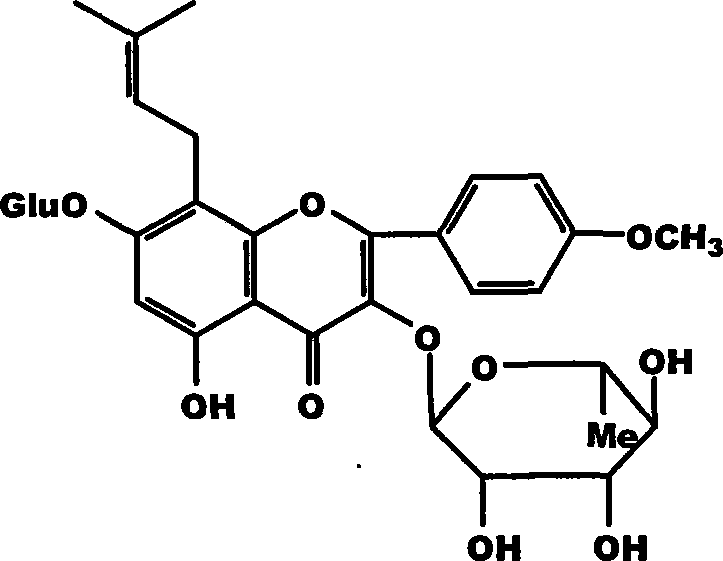 Medicinal composition containing epimedium active constituent and its application