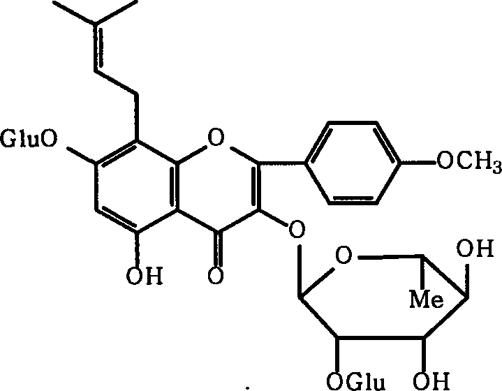 Medicinal composition containing epimedium active constituent and its application