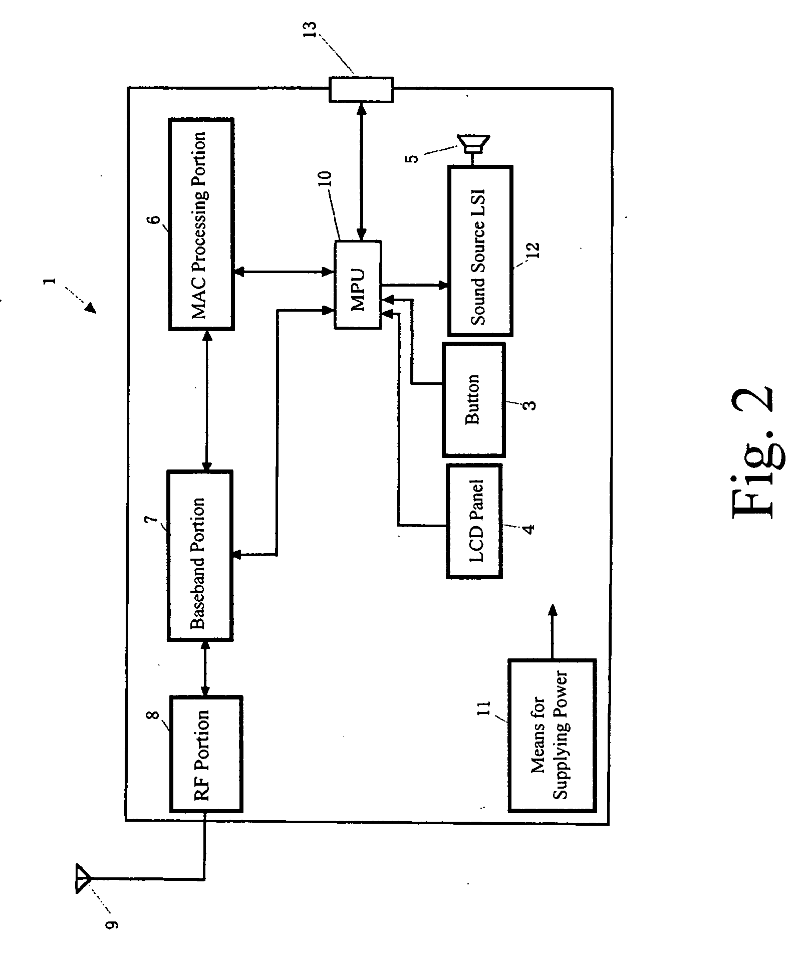 Wireless LAN terminal device, portable data terminal system, mobile phone, wireless LAN communication method, method for providing service, and method for transferring incoming call
