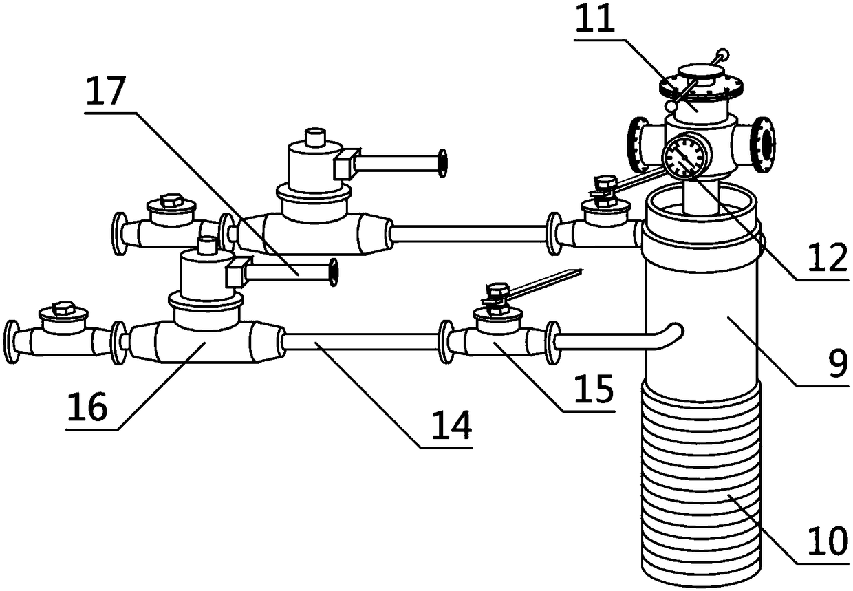 Skid-mounted type heat energy circulation combination device