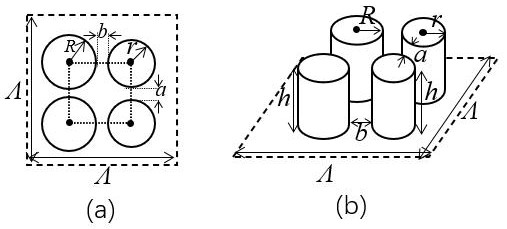 A seawater temperature and salt sensor, measurement system and method based on double resonance effect