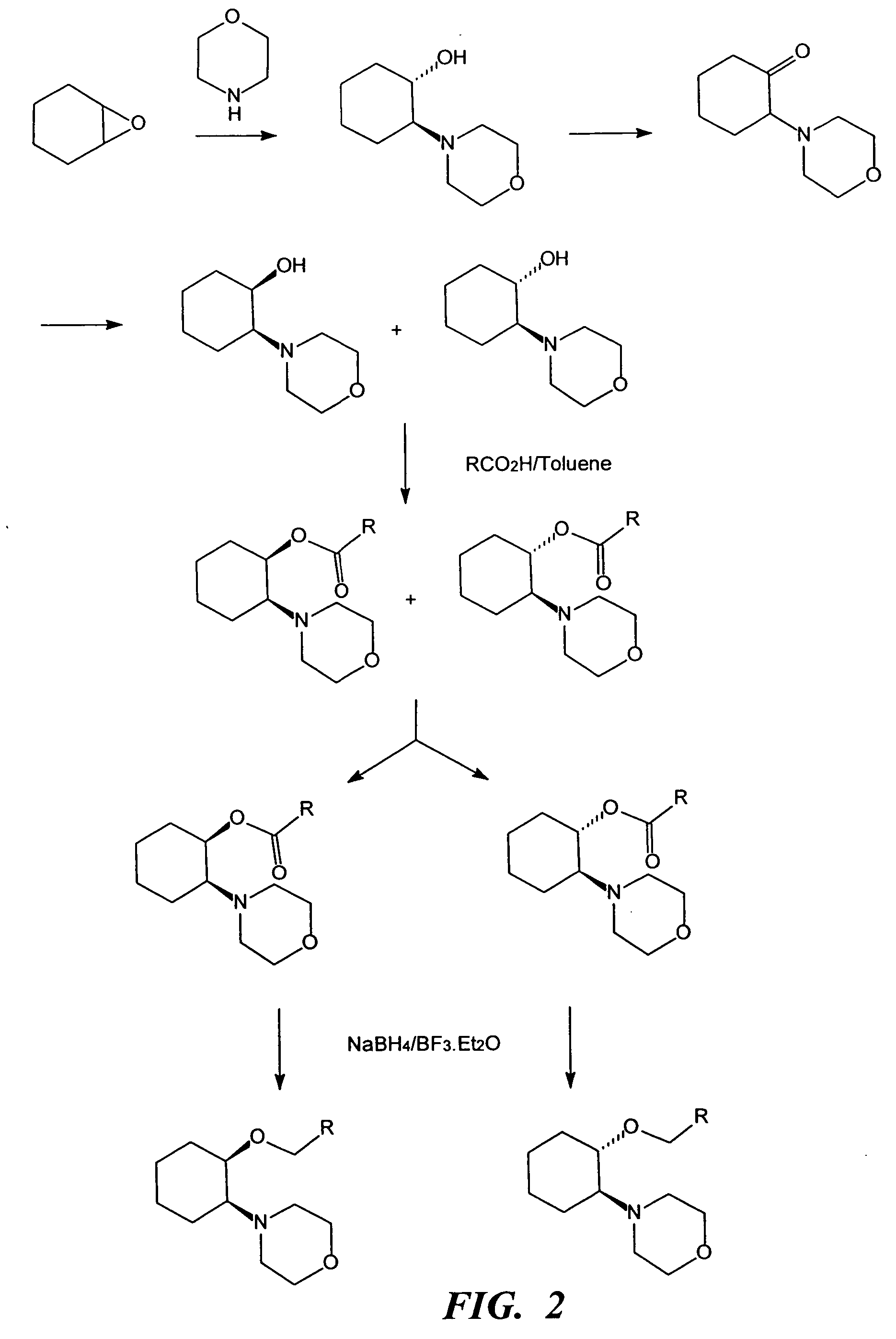 Ion channel modulating compounds and uses thereof