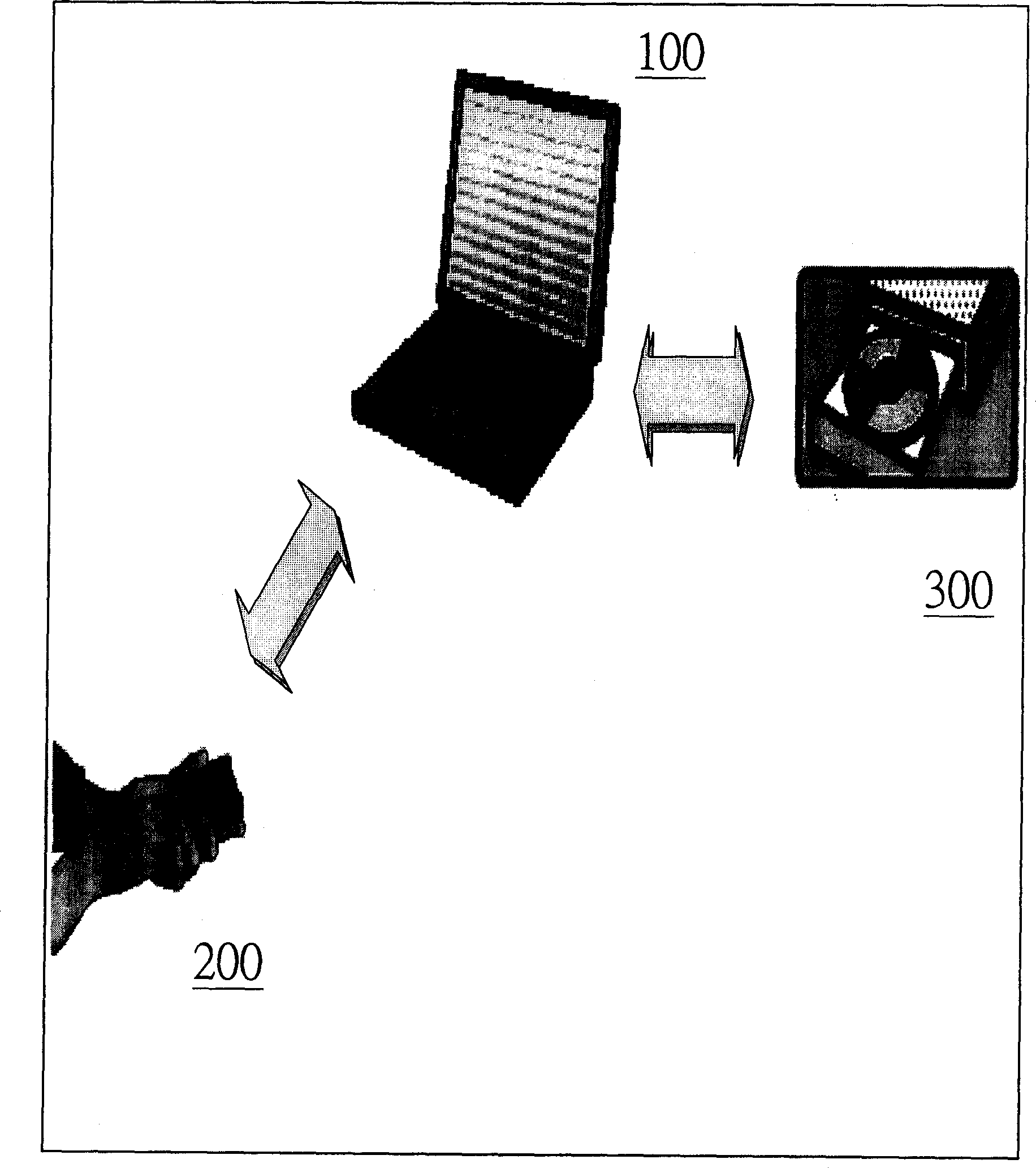 System for radio control computer main machine external apparatus and method thereof
