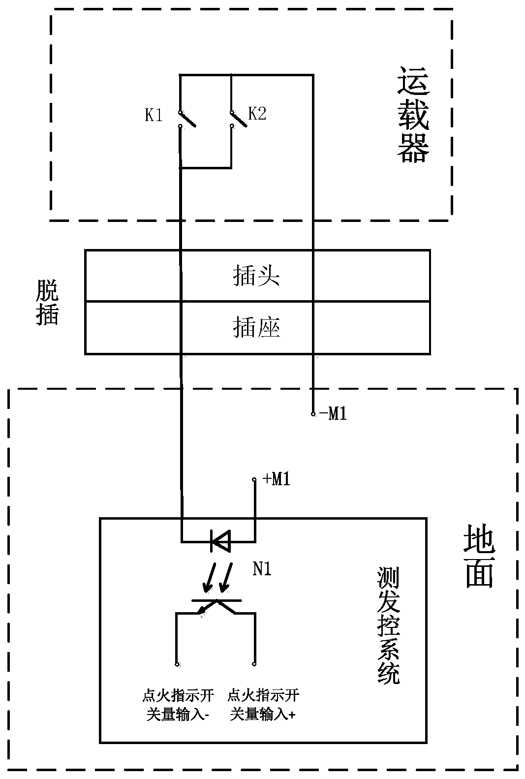 Separable electric connector falloff-based test launch and control outage protection method and system, and storage medium