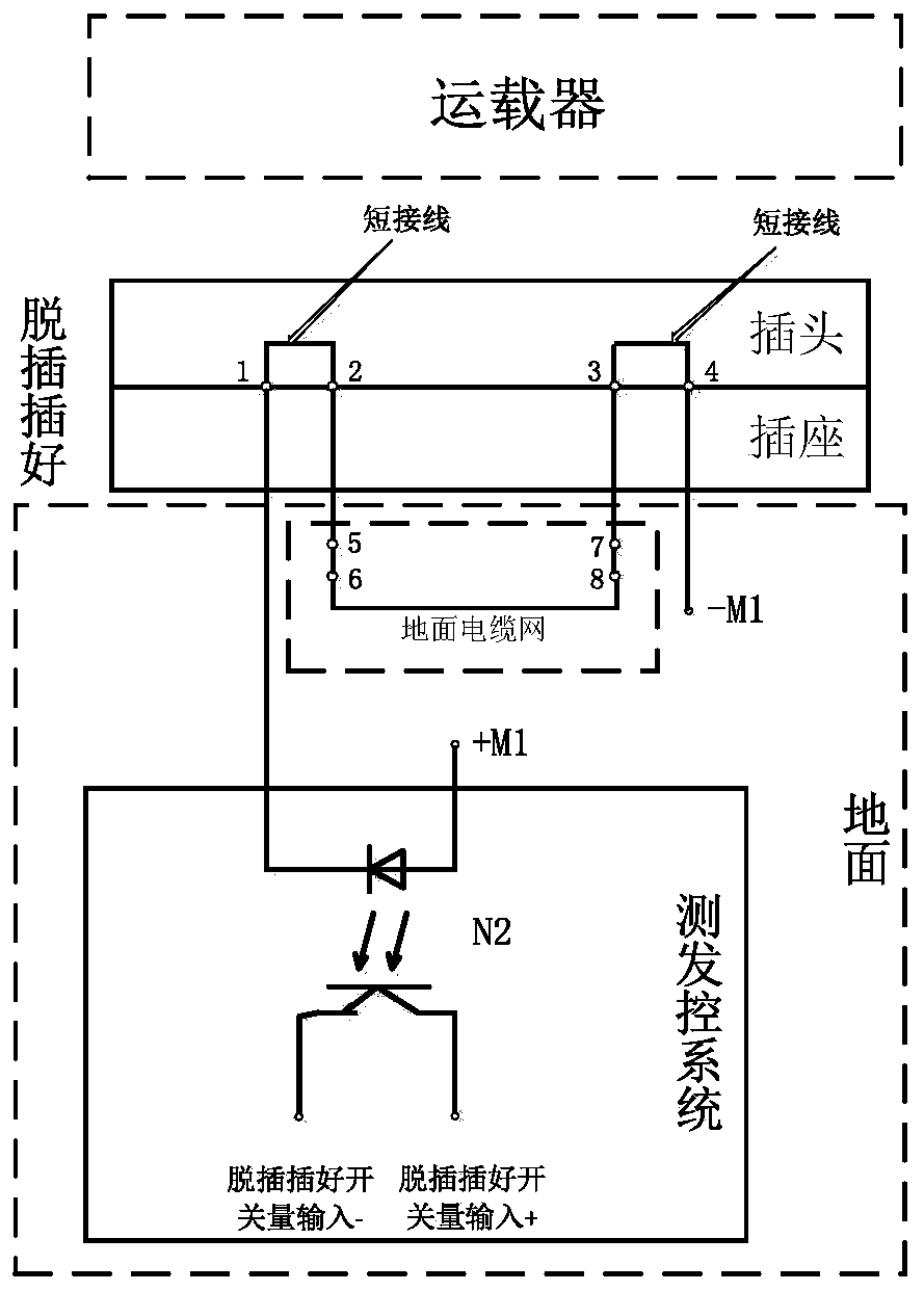 Separable electric connector falloff-based test launch and control outage protection method and system, and storage medium
