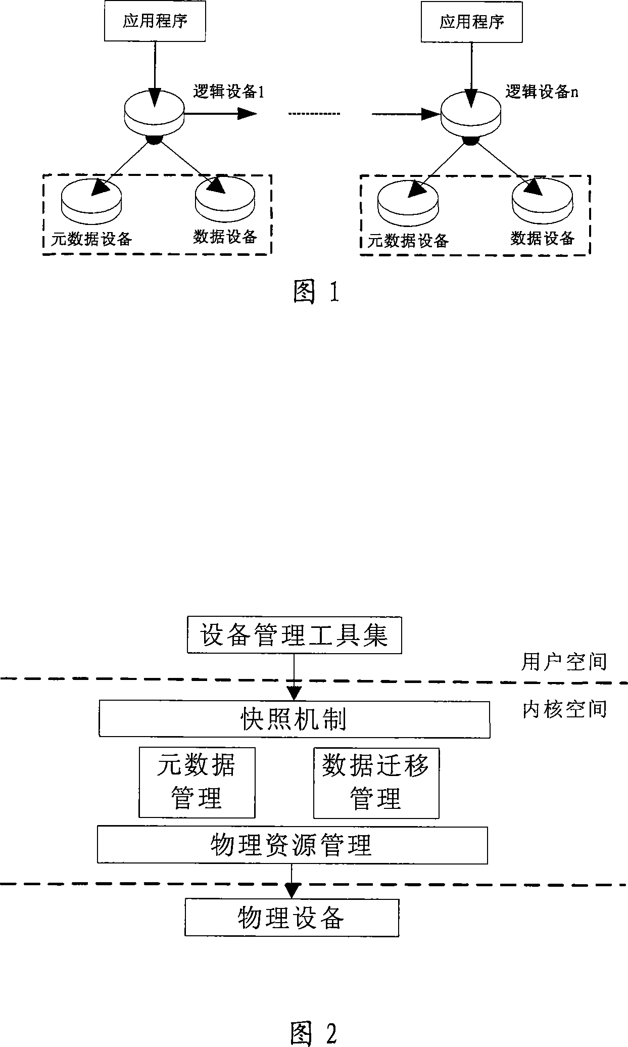 Snapshot system and method of use thereof