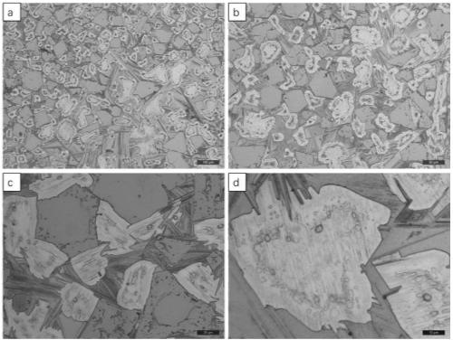 Magnesium-based high-entropy alloy with high toughness and high hardness and preparation method