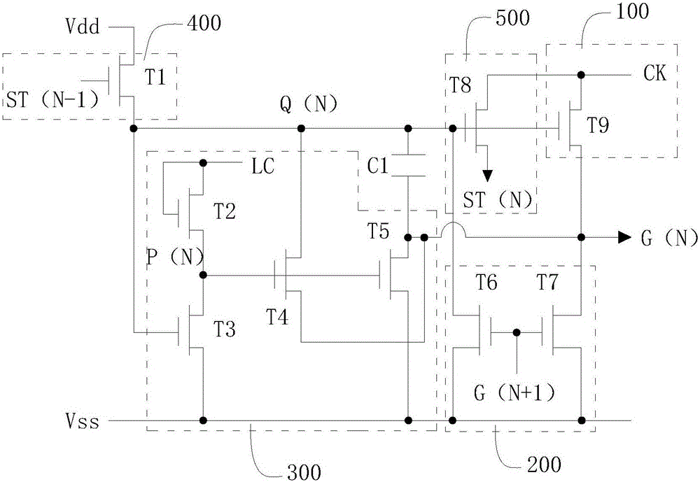GOA (Gate Driver On Array) circuit of liquid crystal display panel and display device