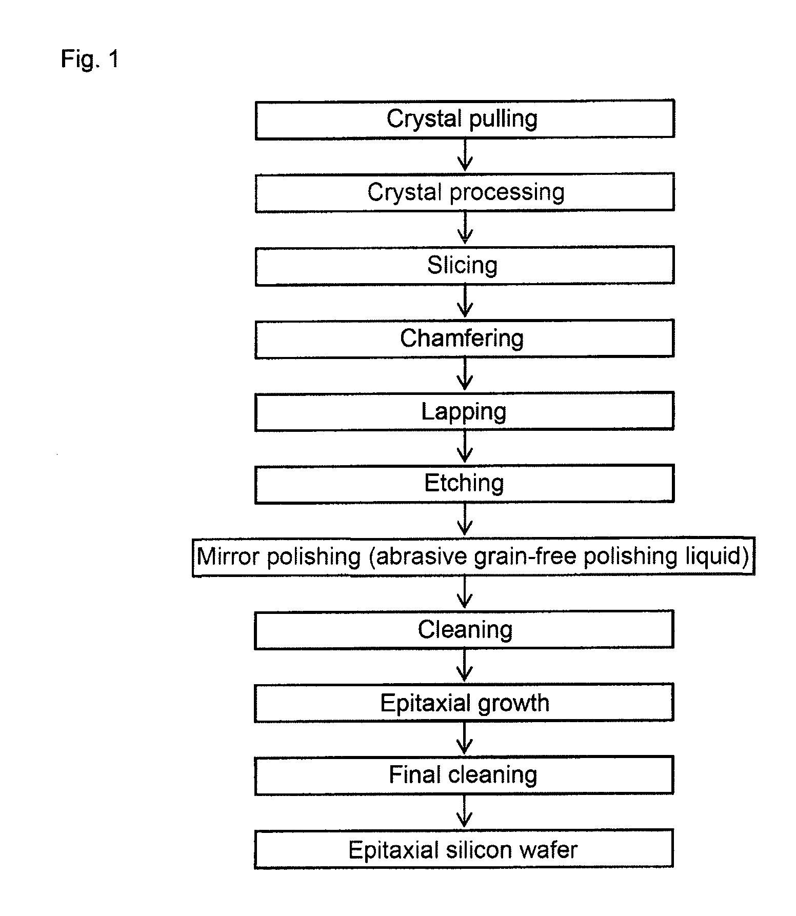 Method for producing epitaxial silicon wafer