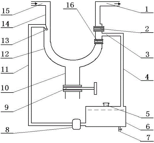 U-shaped foam dust removal device of biomass gas-making furnace and dust removal method of U-shaped foam dust removal device