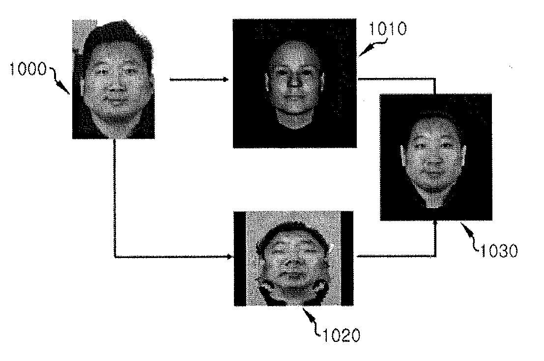 Method and apparatus for generating face avatar