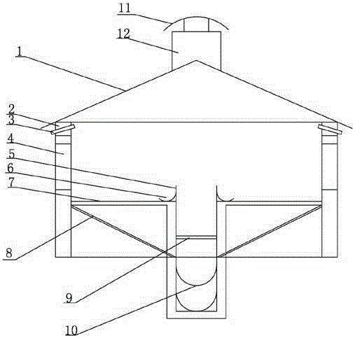 Ecological non-pathogenic stimuli sheep farm and breeding method