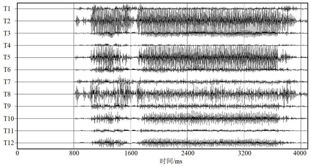 A method for locating leakage of gas pipeline based on vibration wave