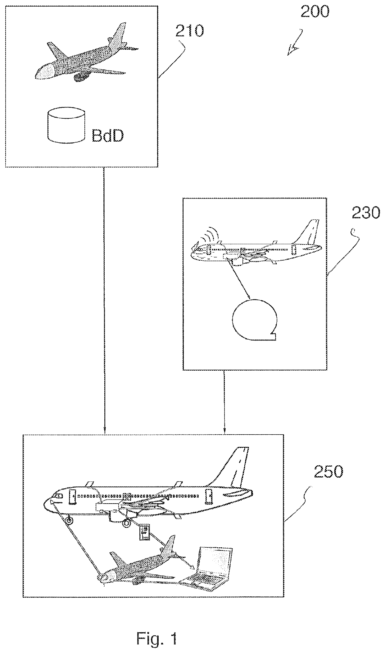 Method and assembly for locating electrostatic discharges on aircraft in flight