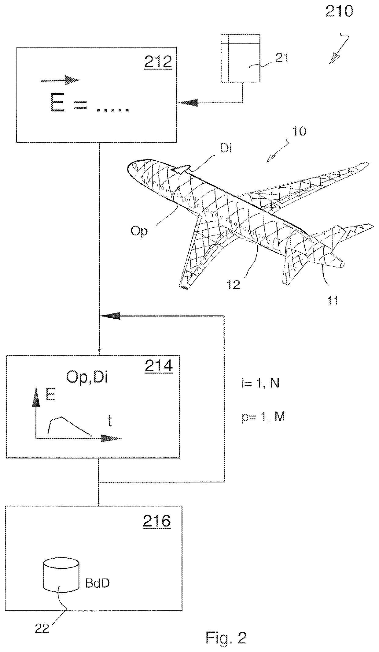 Method and assembly for locating electrostatic discharges on aircraft in flight