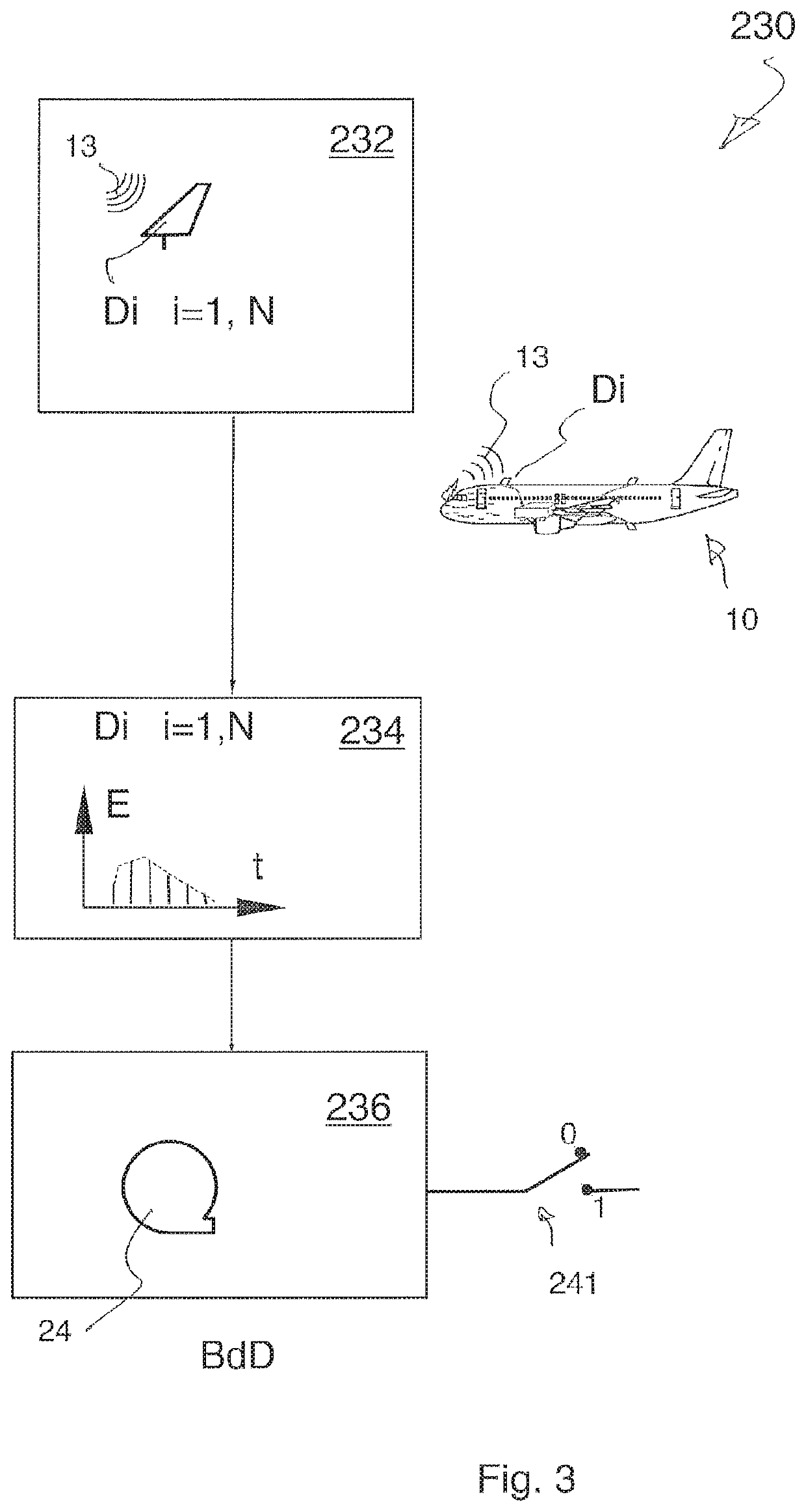 Method and assembly for locating electrostatic discharges on aircraft in flight